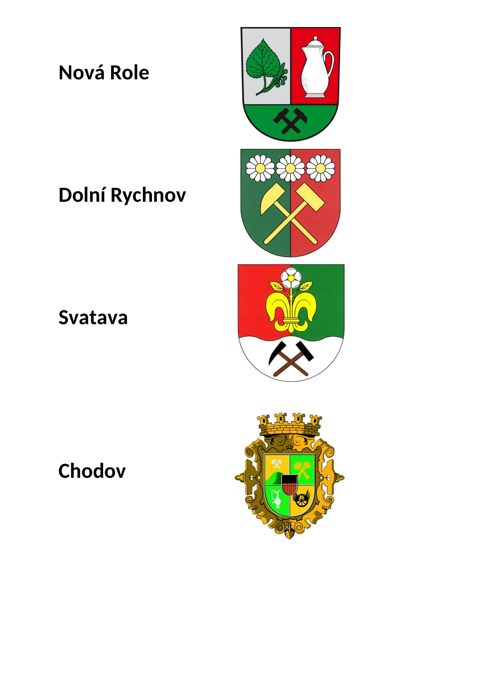 Nová Role, Dolní Rychnov, Svatava, Chodov