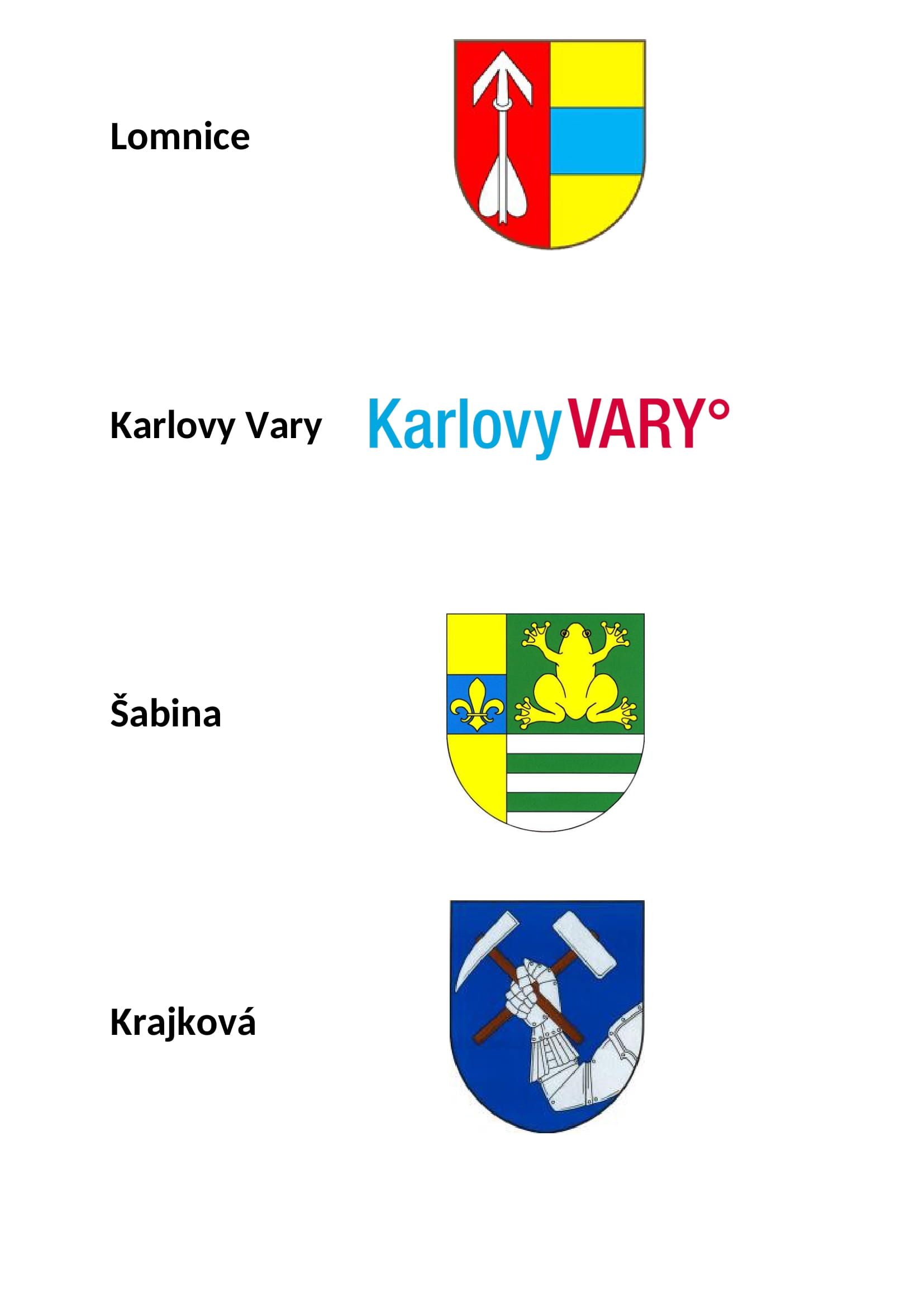 Lomnice, Karlovy Vary, Šabina, Krajková