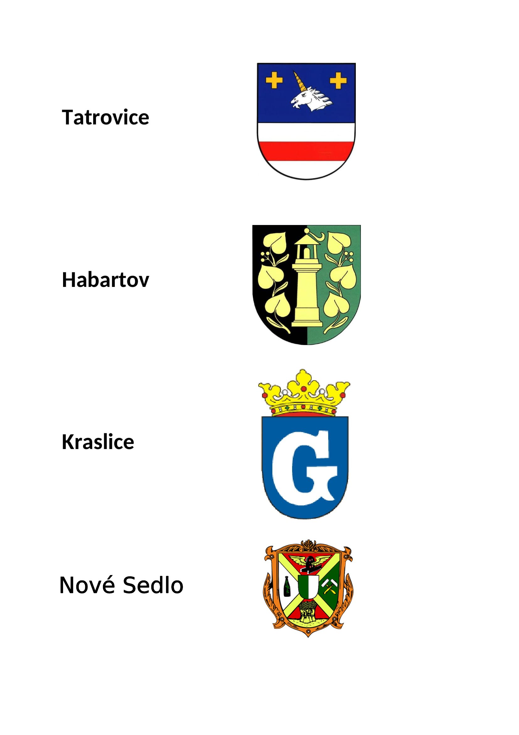 Tatrovice, Habartov, Kraslice, Nové Sedlo